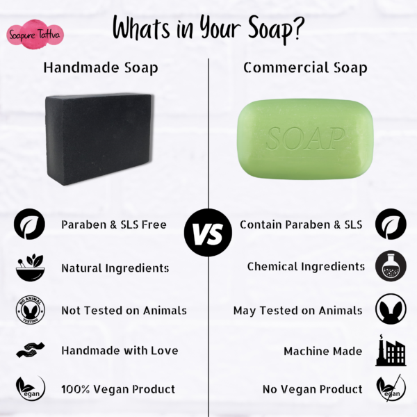 Activated Charcoal Handmade Beauty Soap with Natural Aloe Vera & Aroma of Almond Oil - Image 5